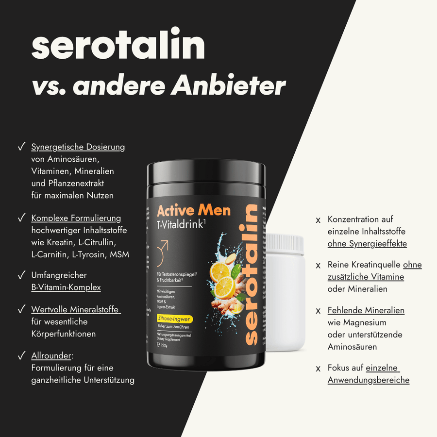 Vorteile serotalin vs. andere Anbieter: Synergetische Dosierung, komplexe Formulierung, Allrounder