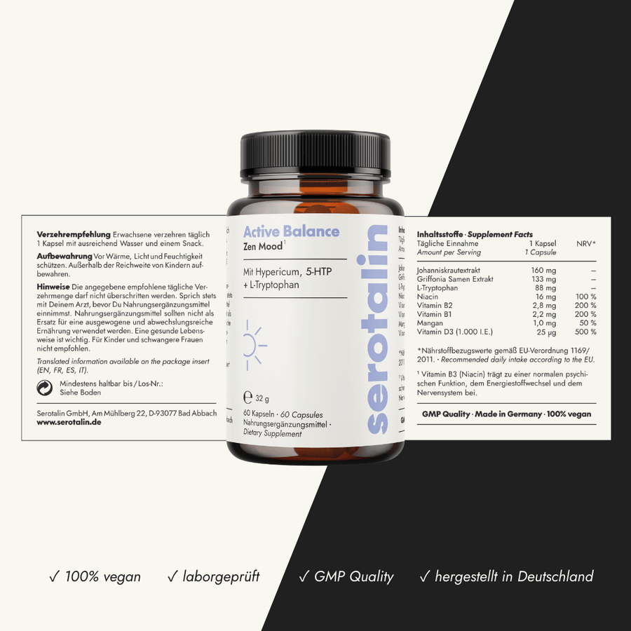 NEU Produktbild – Zutatenliste der Active Balance Zen Mood Kapseln