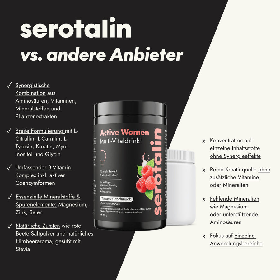 Vergleich Serotalin Active Women Multi-Vitaldrink mit herkömmlichen Produkten – Vorteile der komplexen Formel