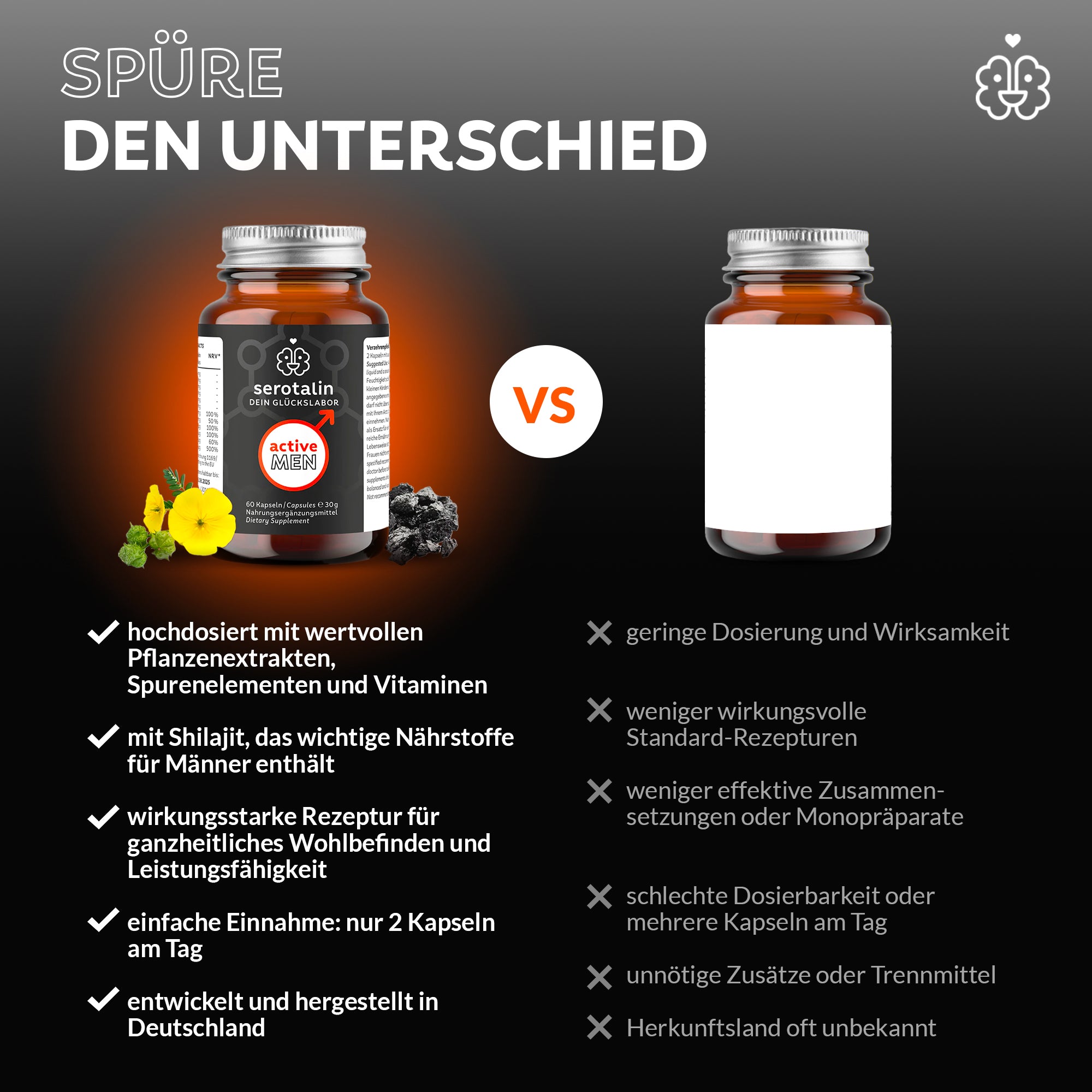 serotalin® ACTIVE MEN | Pflanzlicher Testosteron-Booster | serotalin ...