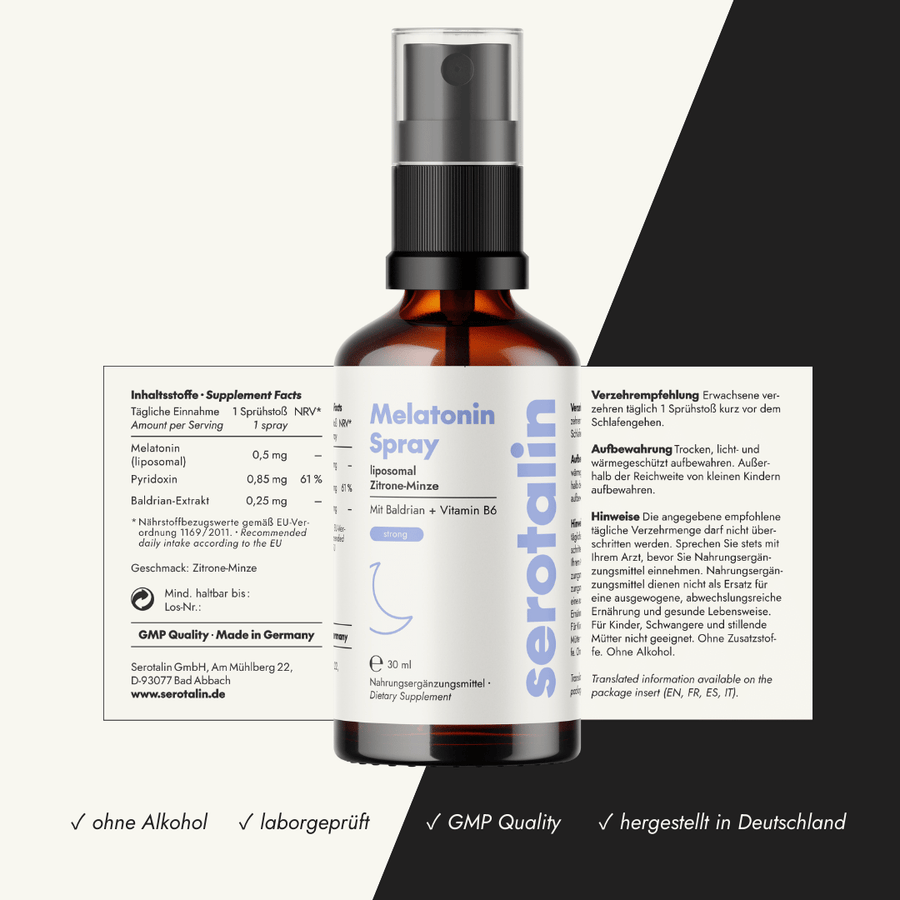 NEU Produktbild – Zutatenliste des Serotalin Melatoninsprays