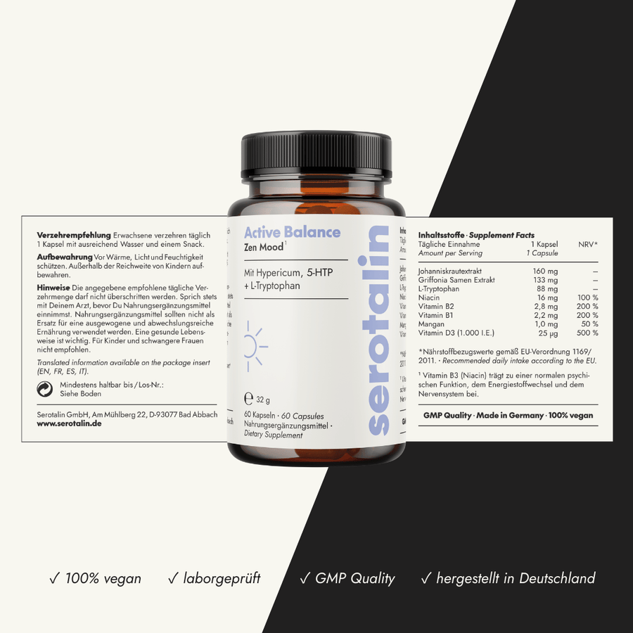 NEU Produktbild – Zutatenliste der Active Balance Zen Mood Kapseln