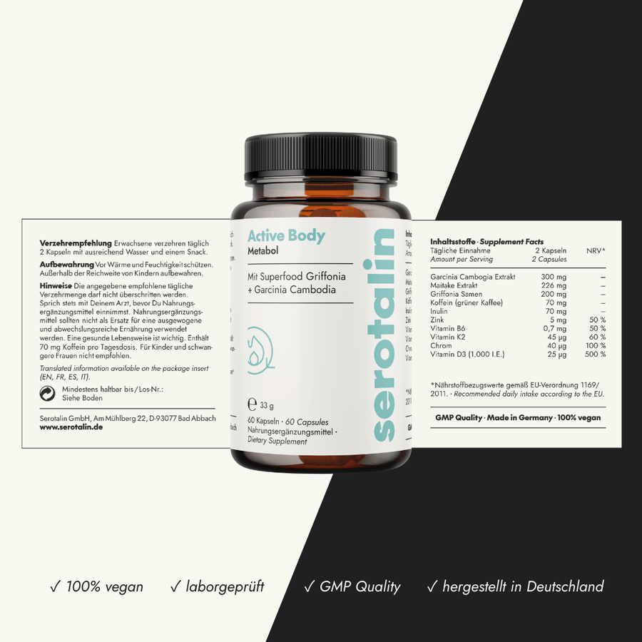 NEU Produktbild – Zutatenliste der Active Body Metabol Kapseln