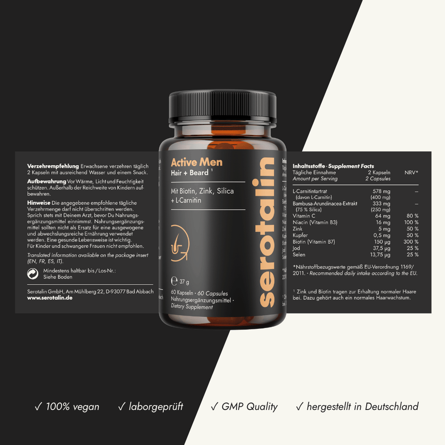 NEU Produktbild – Zutatenliste der Active Men Hair & Beard Kapseln