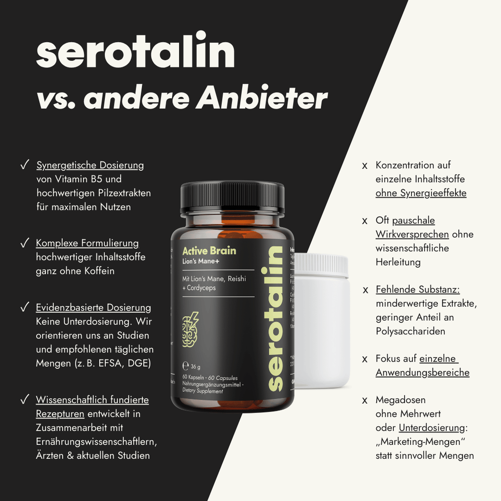 NEU Produktbild – Produktvergleich mit anderen Lion’s Mane Produkten