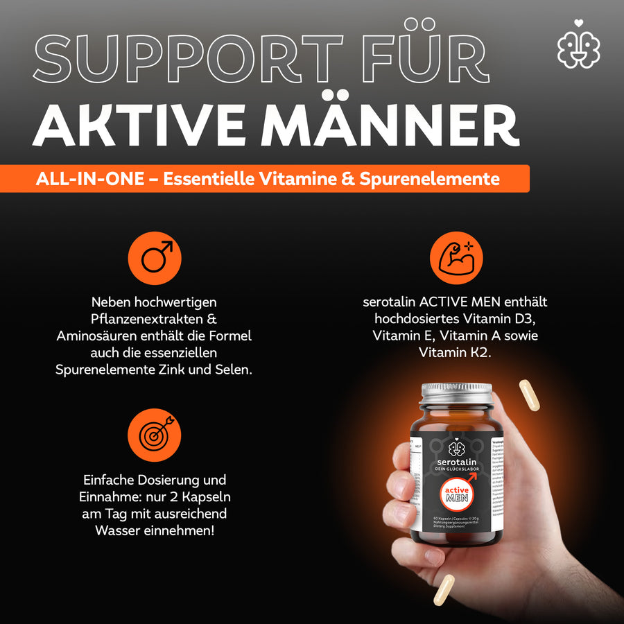 Produktbild 4 Serotalin Active Men Kapseln - Support für aktive Männer